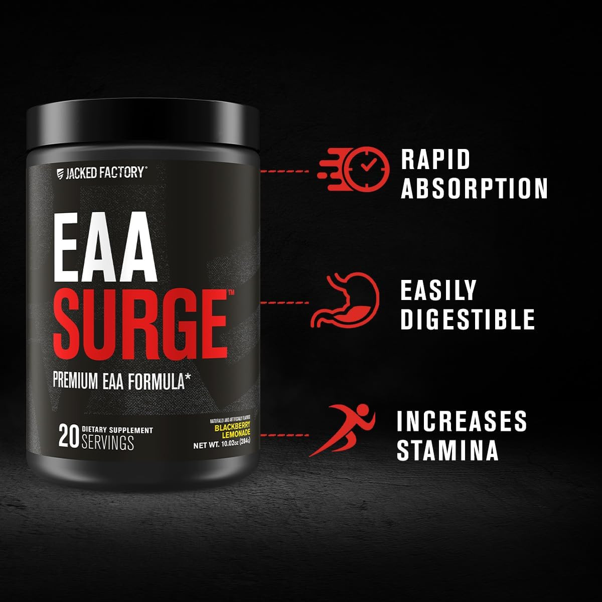 EAA Surge Essential Amino Acids Powder – EAAS & BCAA Intra Workout Supplement W
