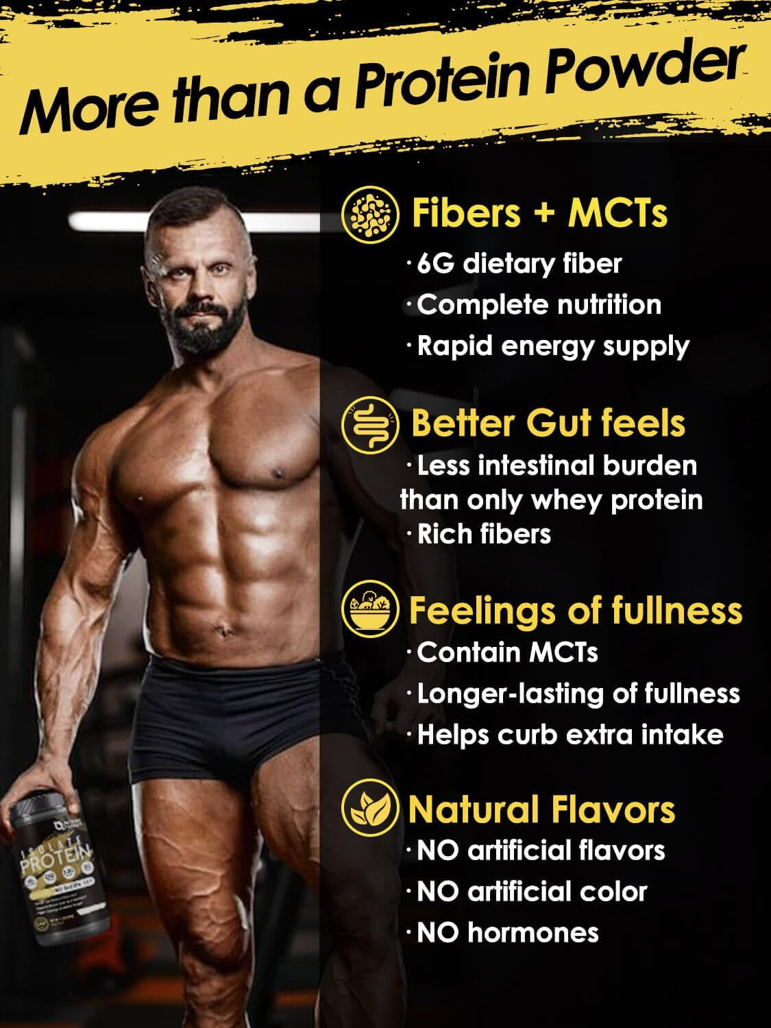 Unflavored Protein Powder, Whey & Pea Blend, 16 Servings | 24G Protein, Whey Pro