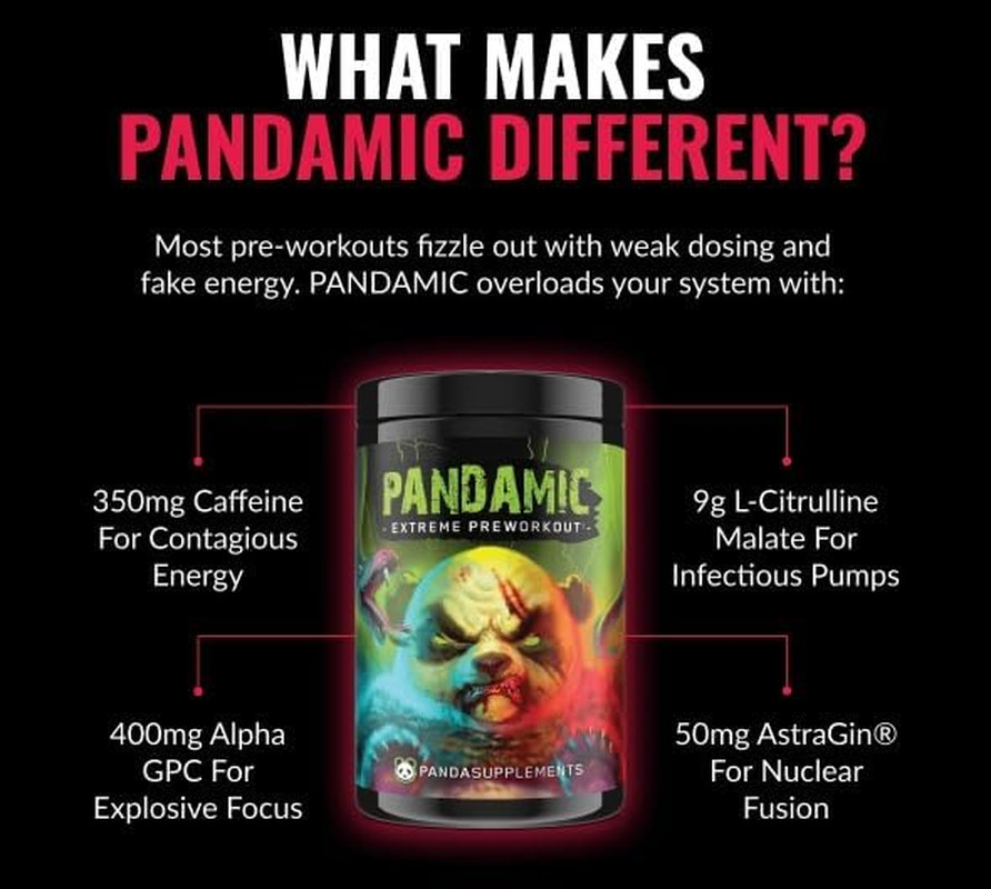 ™ Panda Supps – Pandamic Extreme Pre-Workout V2: Focus, Pump and Energy for Men
