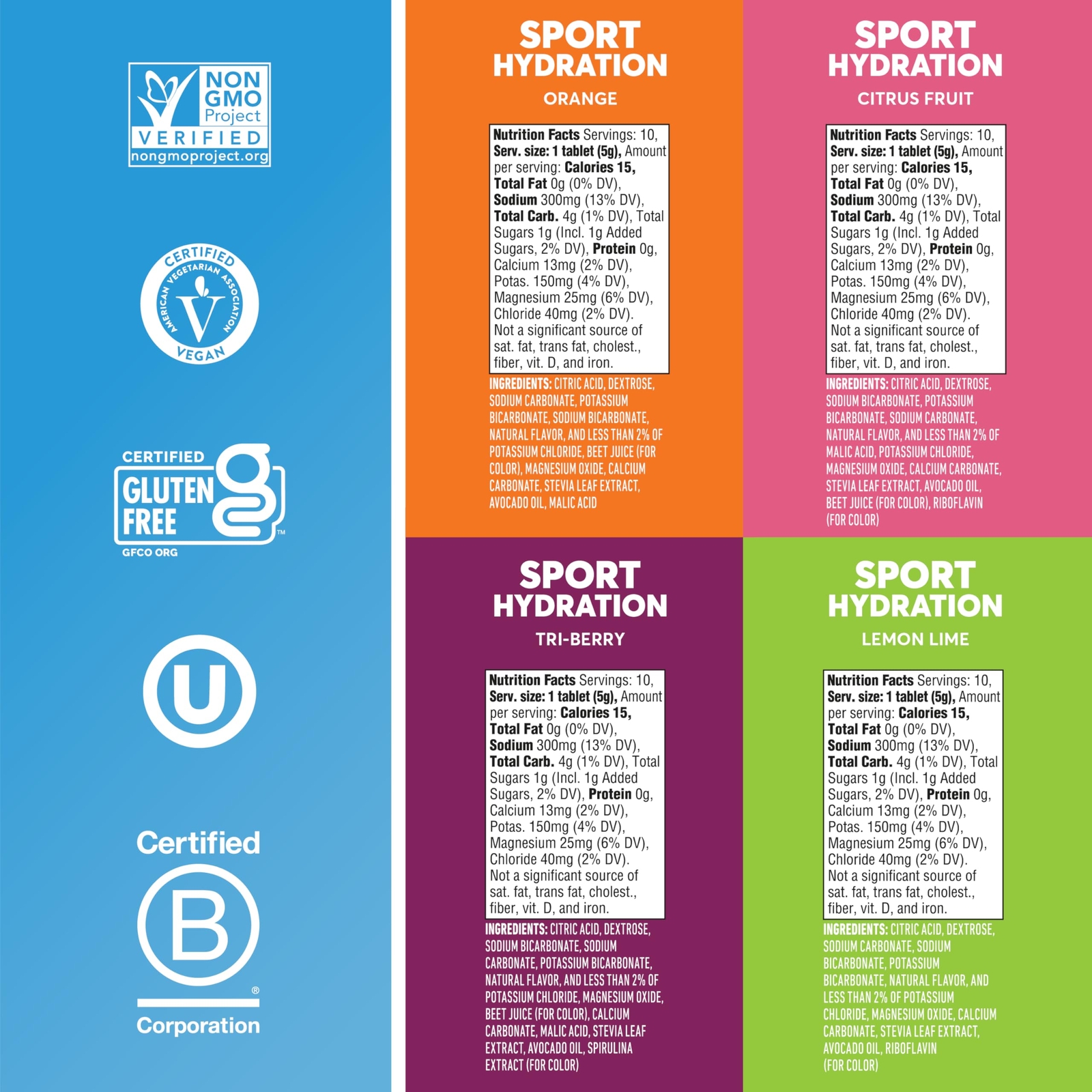 Nuun Sport Electrolyte Tablets with Magnesium Calcium Potassium Chloride & So…