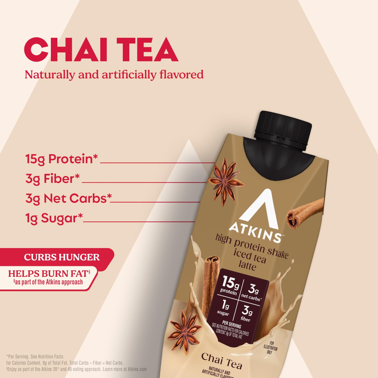Atkins Chai Tea Latte Flavored High Protein Shake, 12 11 Fl Oz (Pack of 12)