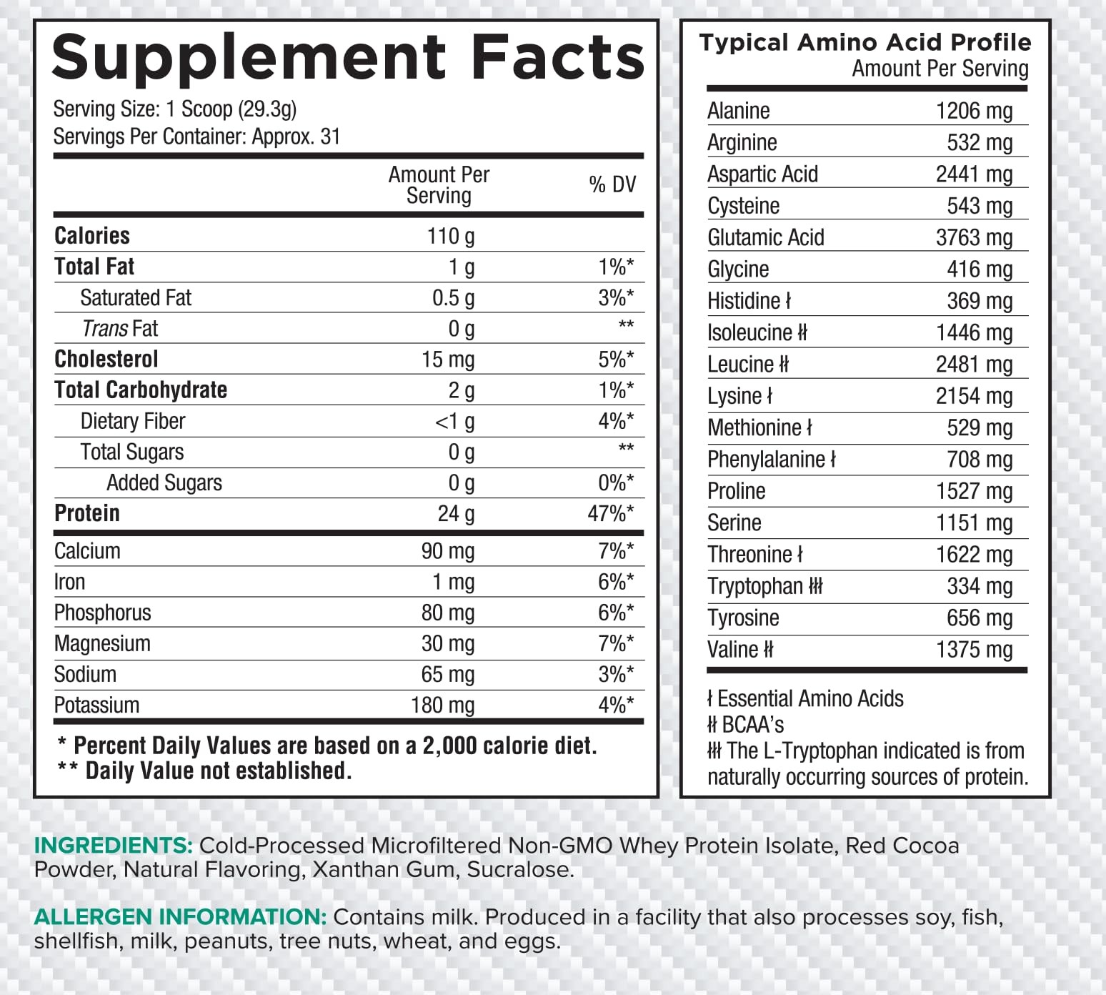 Core Nutritionals Iso Whey Protein Isolate | Lactose, Gluten, Soy Free | 100…
