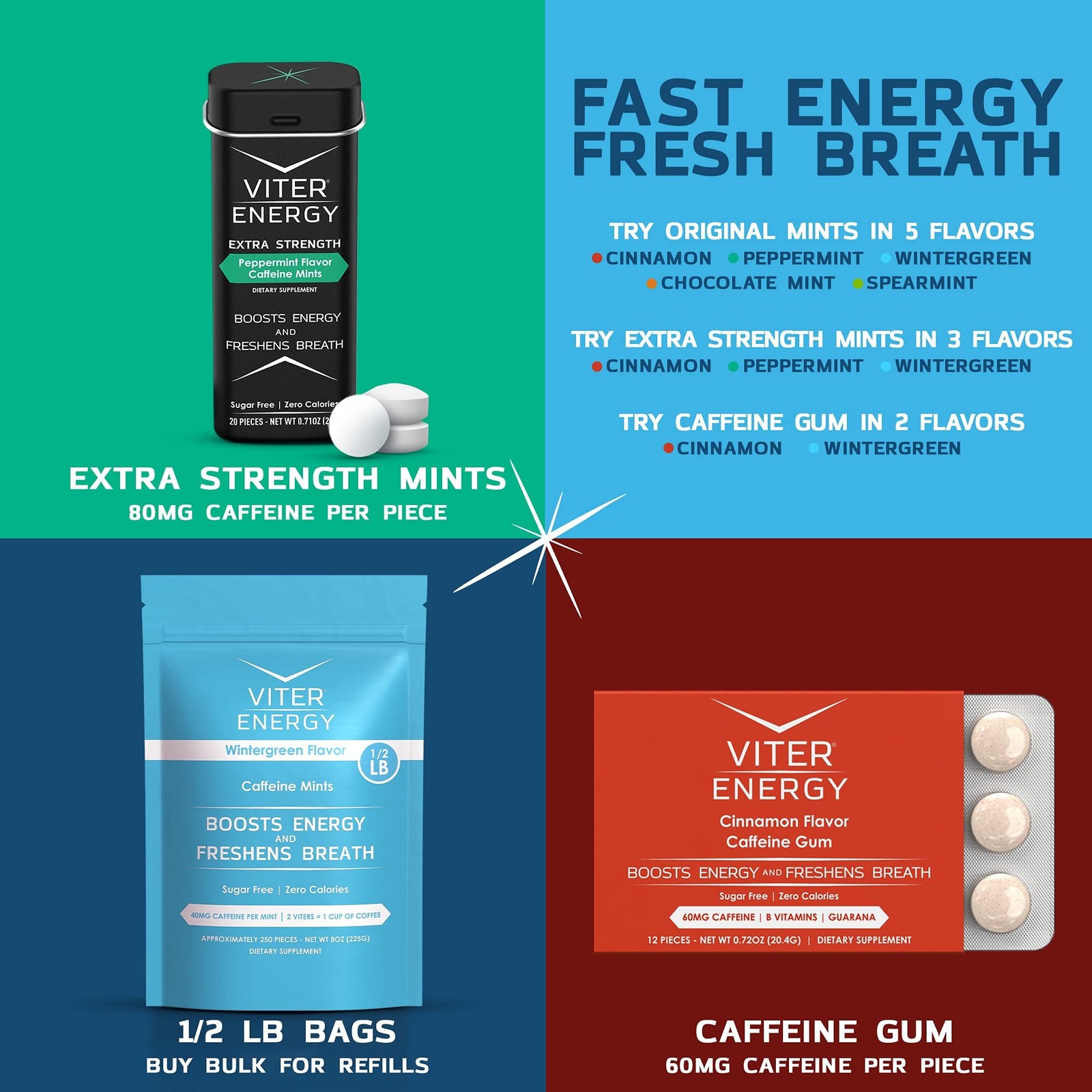 Viter Energy Caffeinated Mints 40mg Caffeine, B Vitamins, Sugar Free. (Winter…
