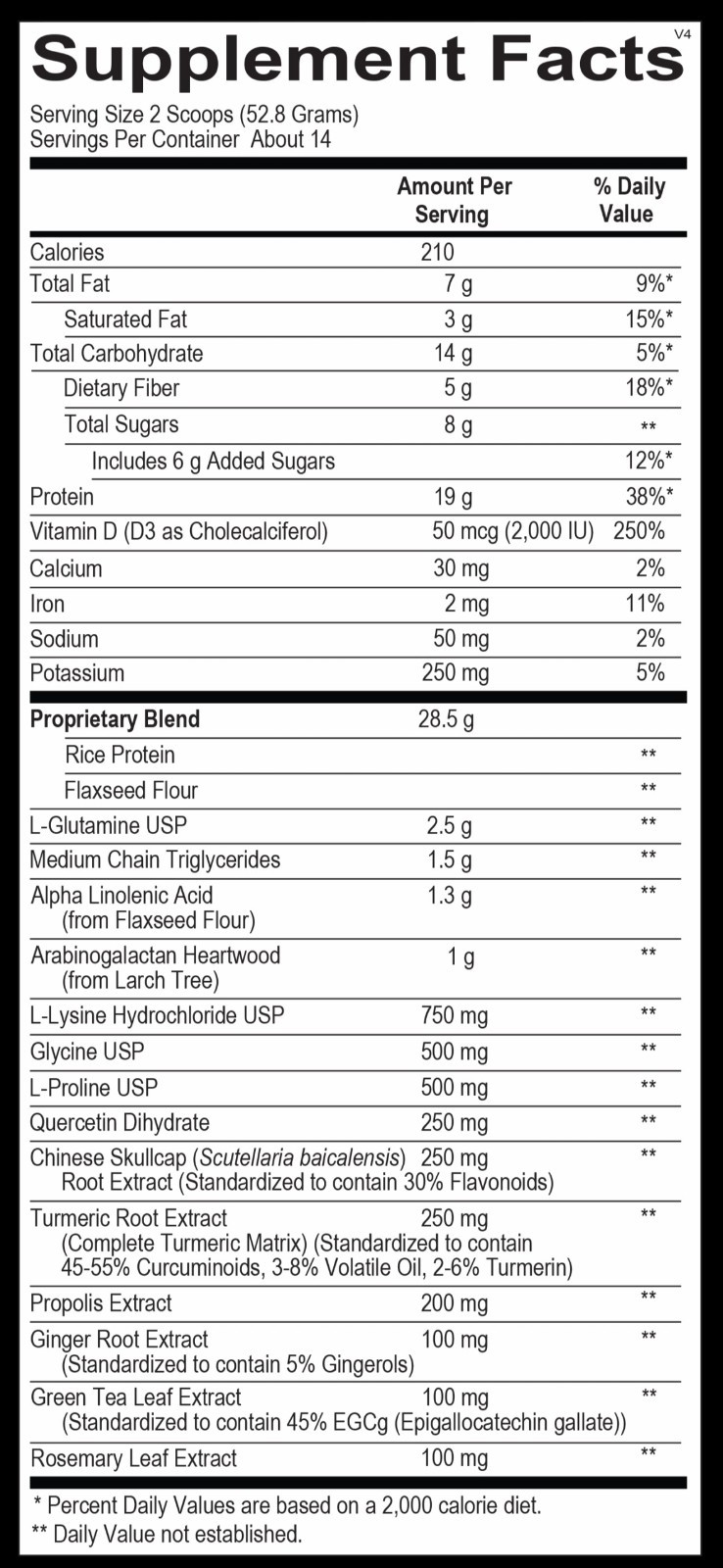 Ortho Molecular InflammaCORE® Chocolate Mint