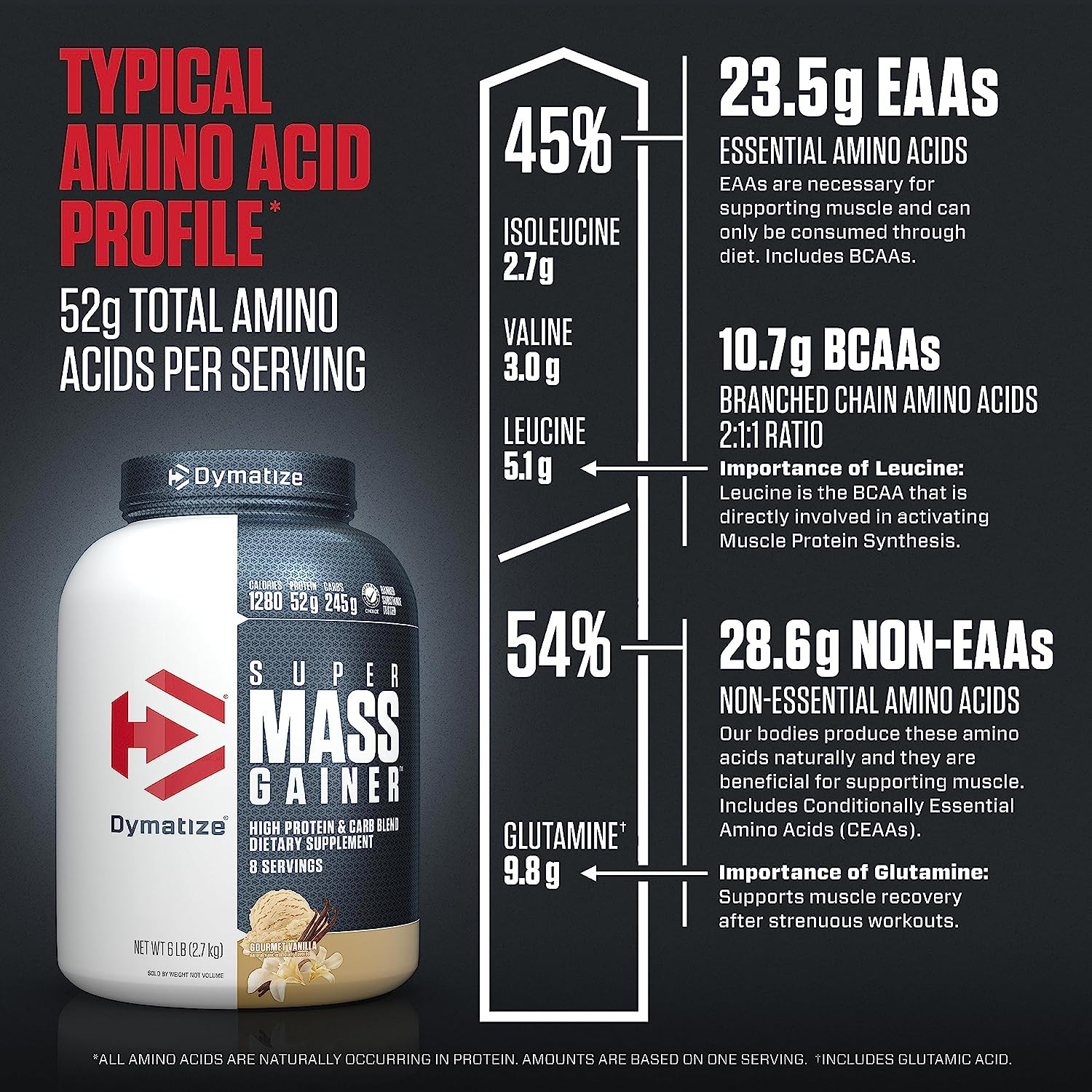 Super Mass Gainer Protein Powder – 1280 Calories, 52g Protein, Gourmet Vanilla,
