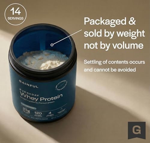 Gainful Everyday Whey Protein Powder, 23g Protein per Serving, Unflavored, Suppo