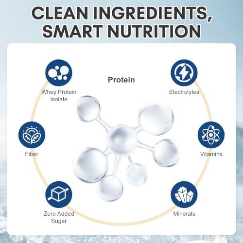 Clear Protein Drink Refresher, 10g of Whey Protein and Collagen Peptides, Zero S