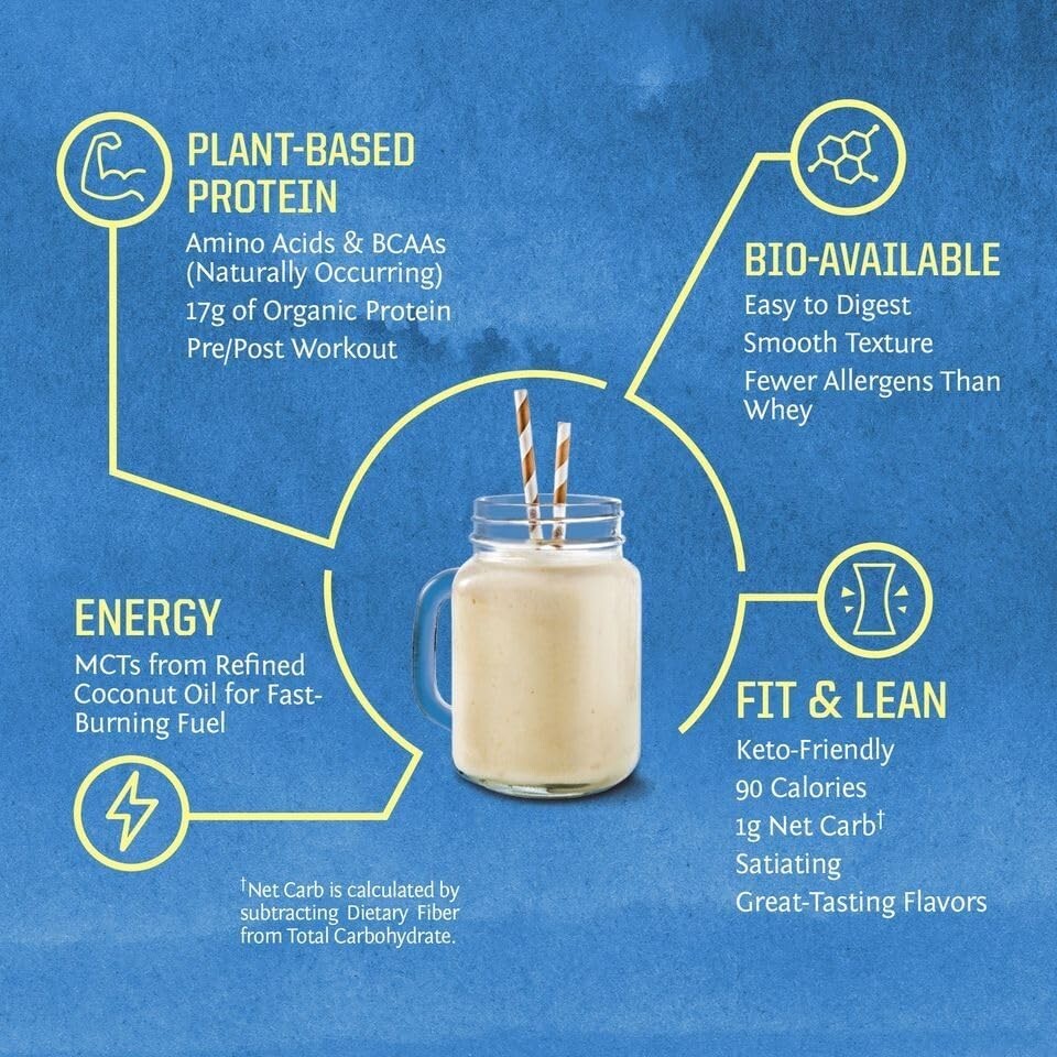 Sunwarrior Warrior Protein Powder 1.65 lbs Organic Vegan w/ BCAAs Vanilla Flavor