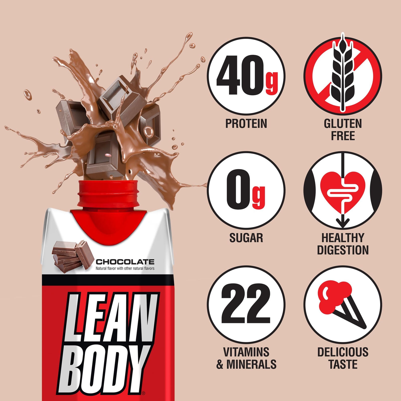 Labrada Lean Body Protein Shake 17 Fl Oz Pack of 12 40g Protein Ready to Drink