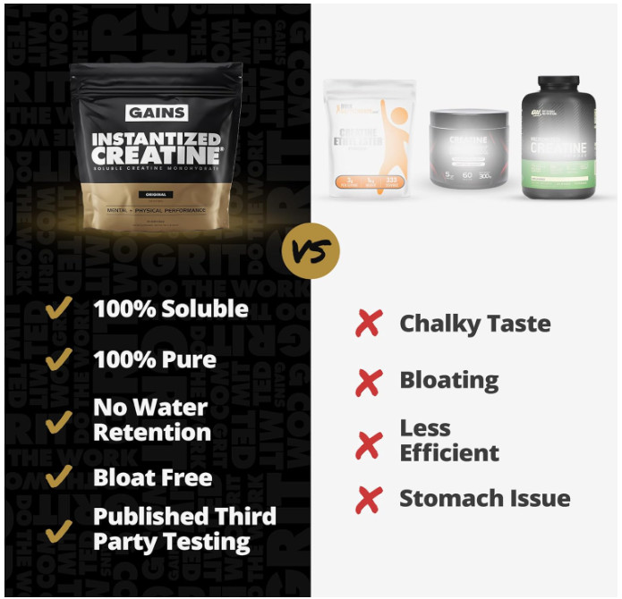 Gains in Bulk Instantized Creatine Monohydrate, Unflavored, 30 Servings
