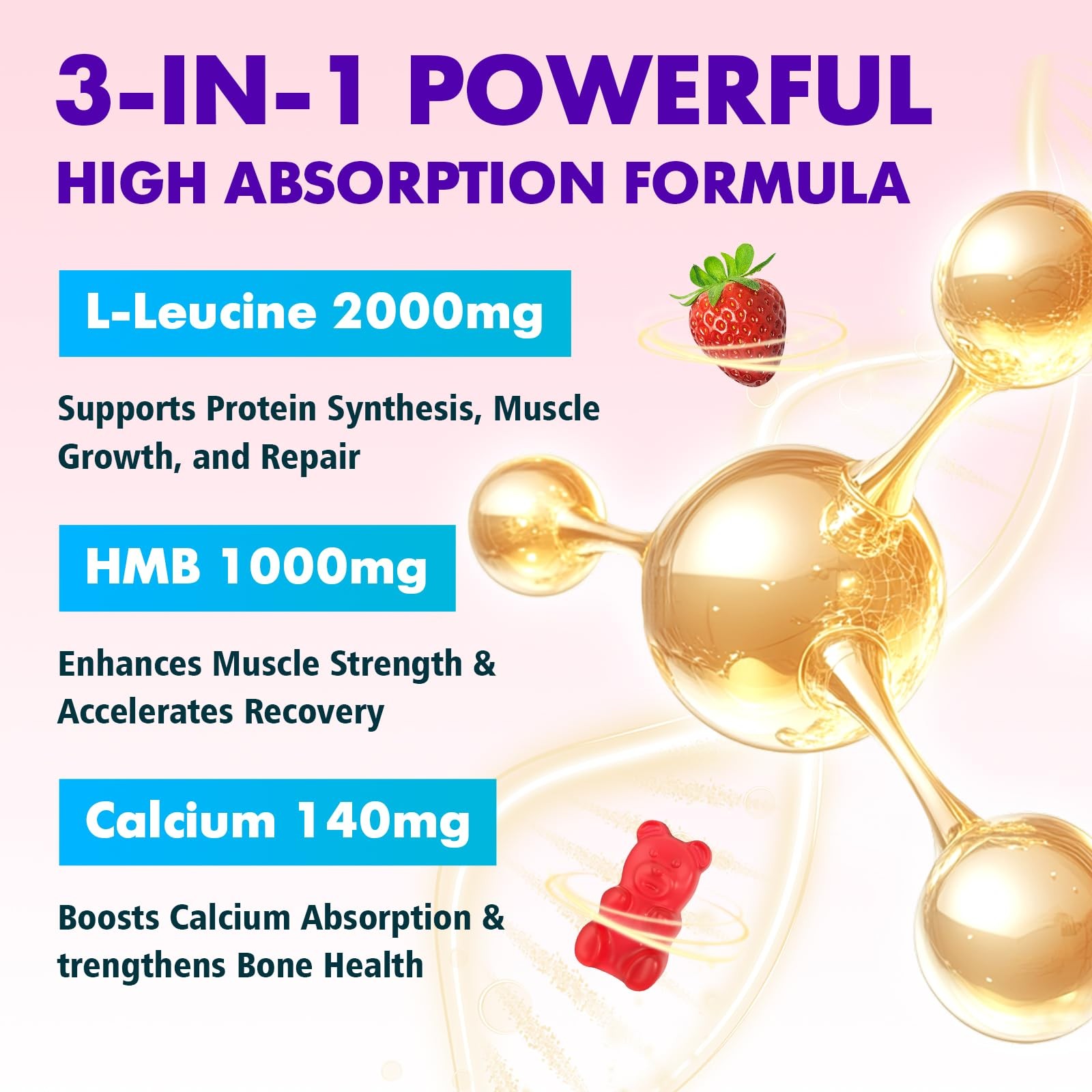 HMB and LLeucine Gummies 3000mg Combined HMB & LLeucine per Serving. for Mus…