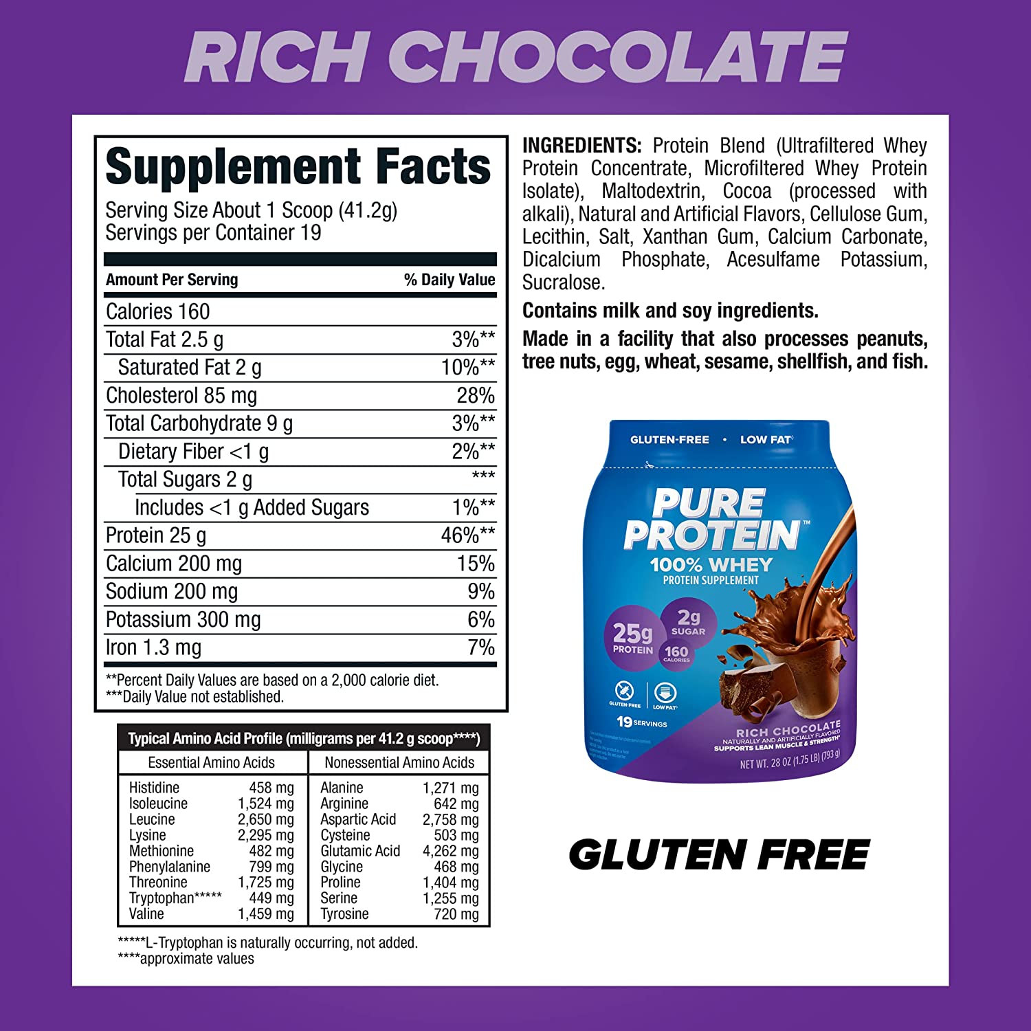 Protein Powder 100% Whey Rich Chocolate 25 G Protein 1.75 Lb Top Quality and NEW