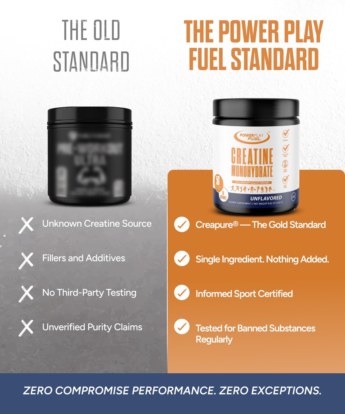 Pure Micronized Creatine Monohydrate Powder – Boost Muscle Strength & Recovery,