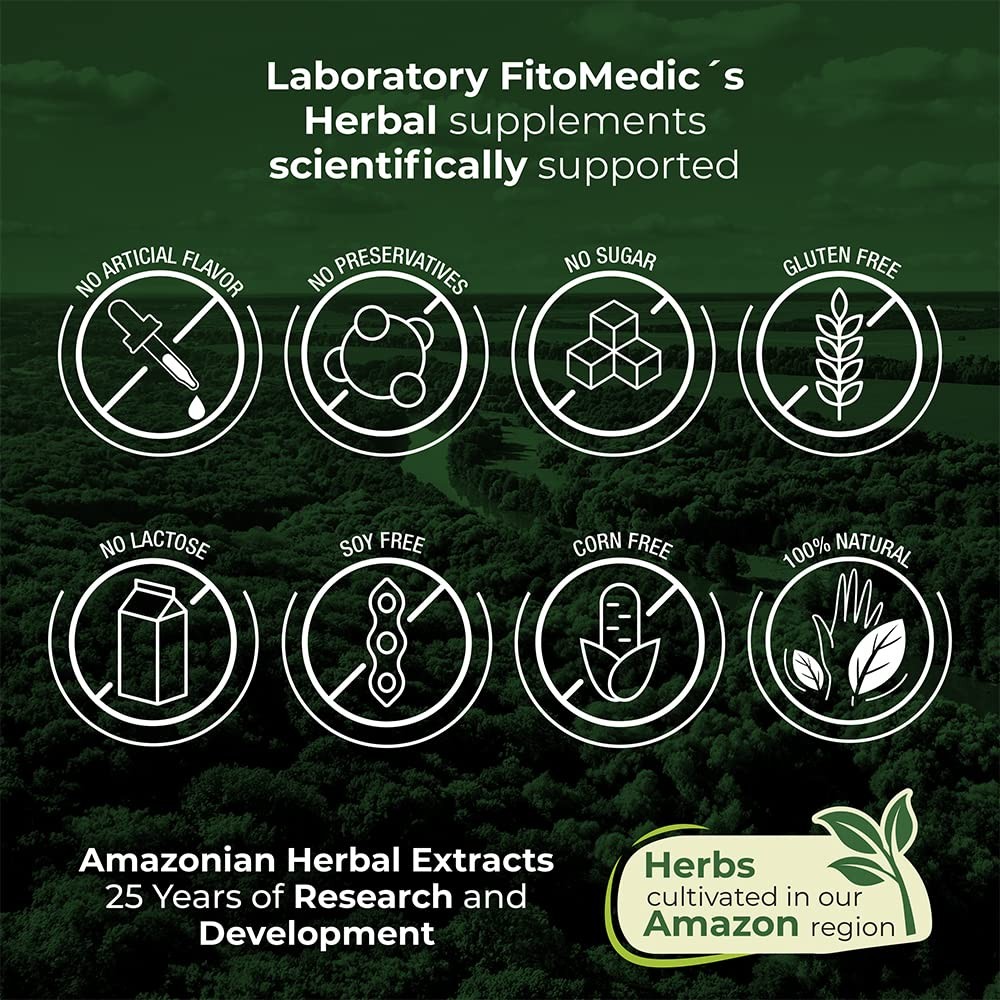 FITO MEDIC’S Lab – Chlorophyll – Pure – 800 mg per 200 Count (Pack of 1)