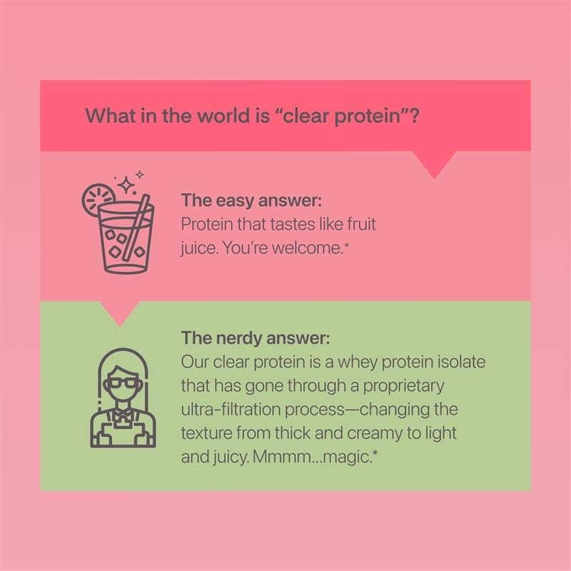 Clear Whey Isolate Protein Powder, Kiwi Strawberry, 20g Complete Protein per