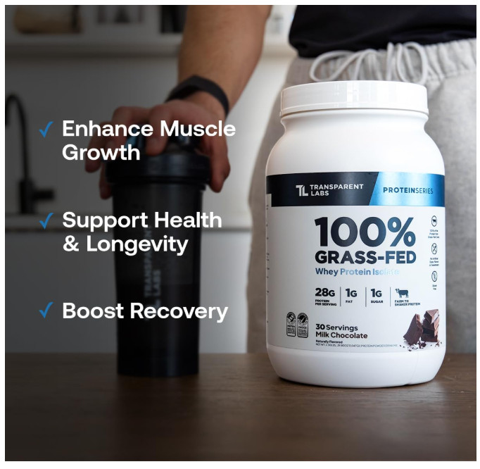 Grass Fed Whey Isolate Milk Chocolate 28g Protein 30Sv Gluten Free