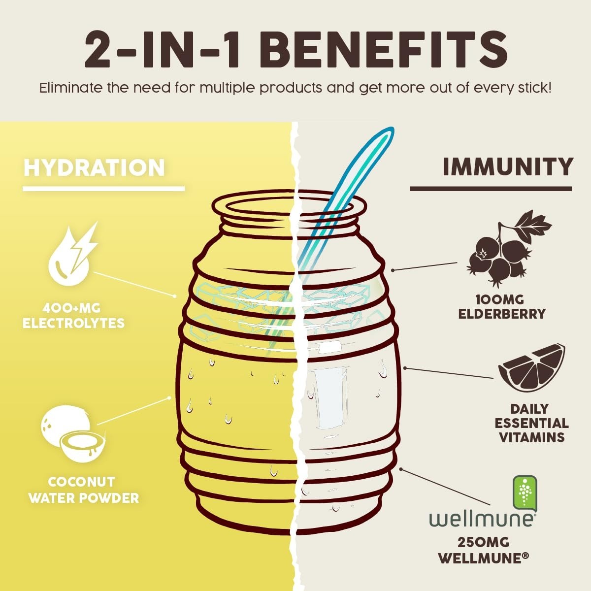 2-in-1 Hydration & Immunity Drink Mix, Lemonade Flavor, Electrolyte Powder, Vega