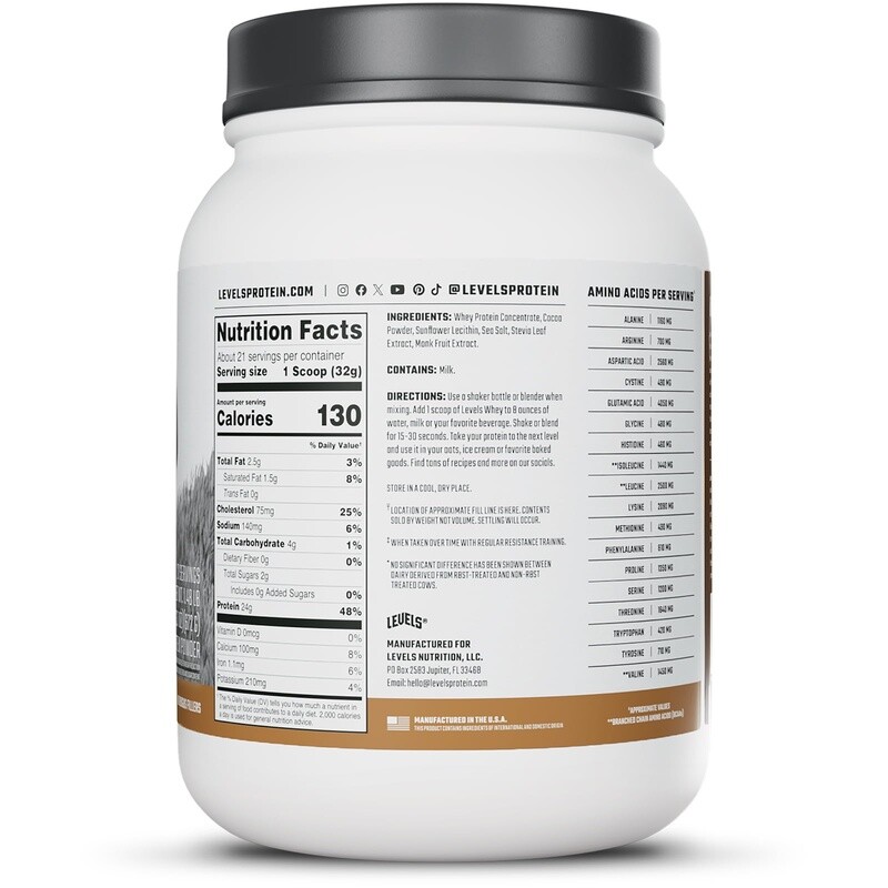 Grass Fed Whey Protein Double Chocolate 24G Protein No Sugar Gluten Free New