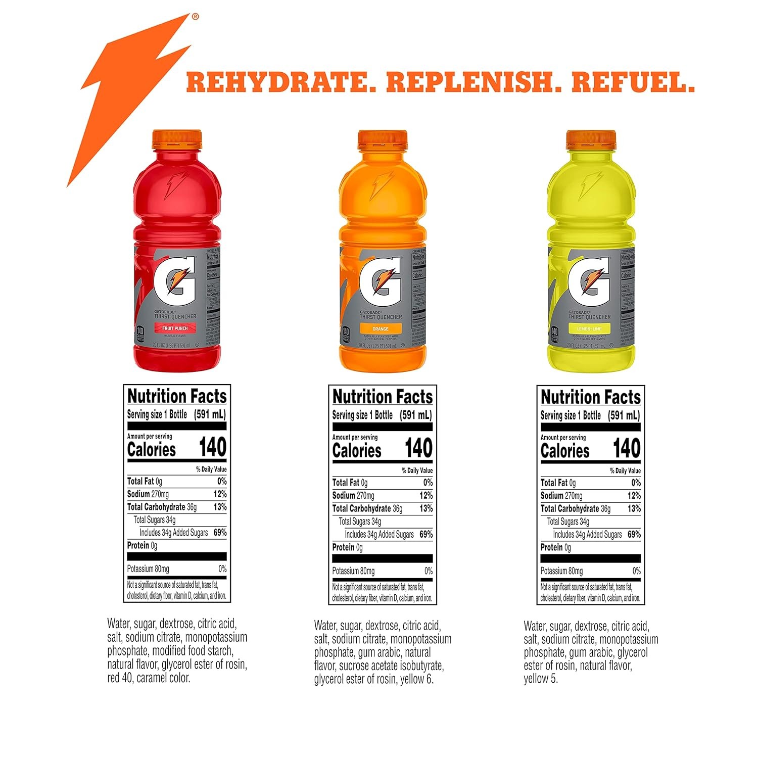 Gatorade Thirst Quencher Sports Drink, Variety Pack, 20 Ounce (Pack of 12)