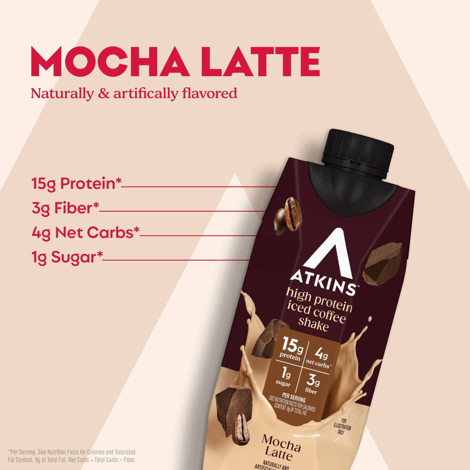 Atkins Mocha Latte Iced Coffee Flavored High Protein 11 Fl Oz (Pack of 12)