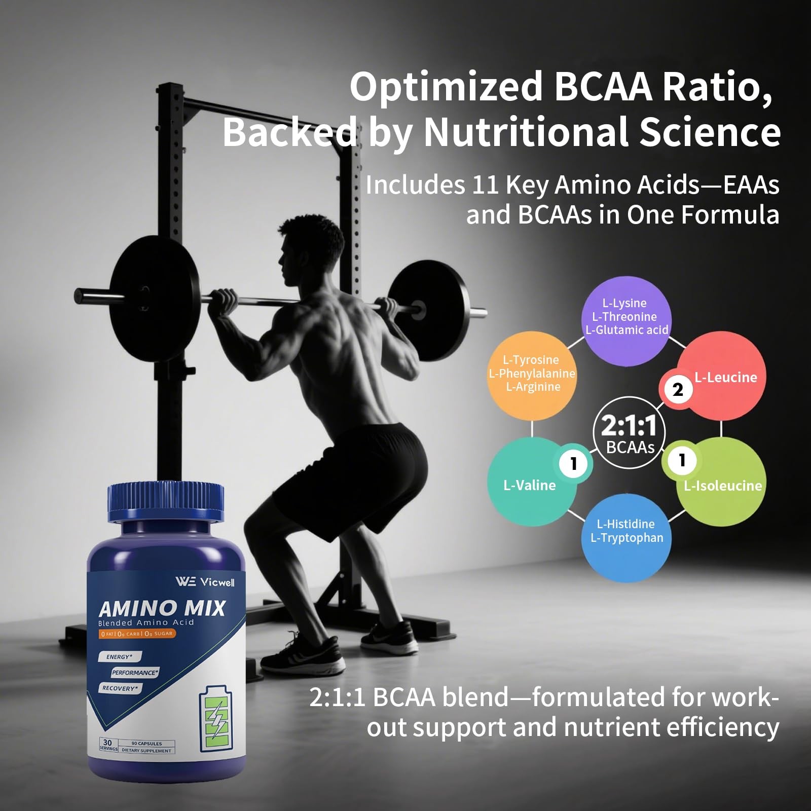 Amino Acid, Supports Muscle Recovery and Lean Muscle Growth, Enhances Energy …