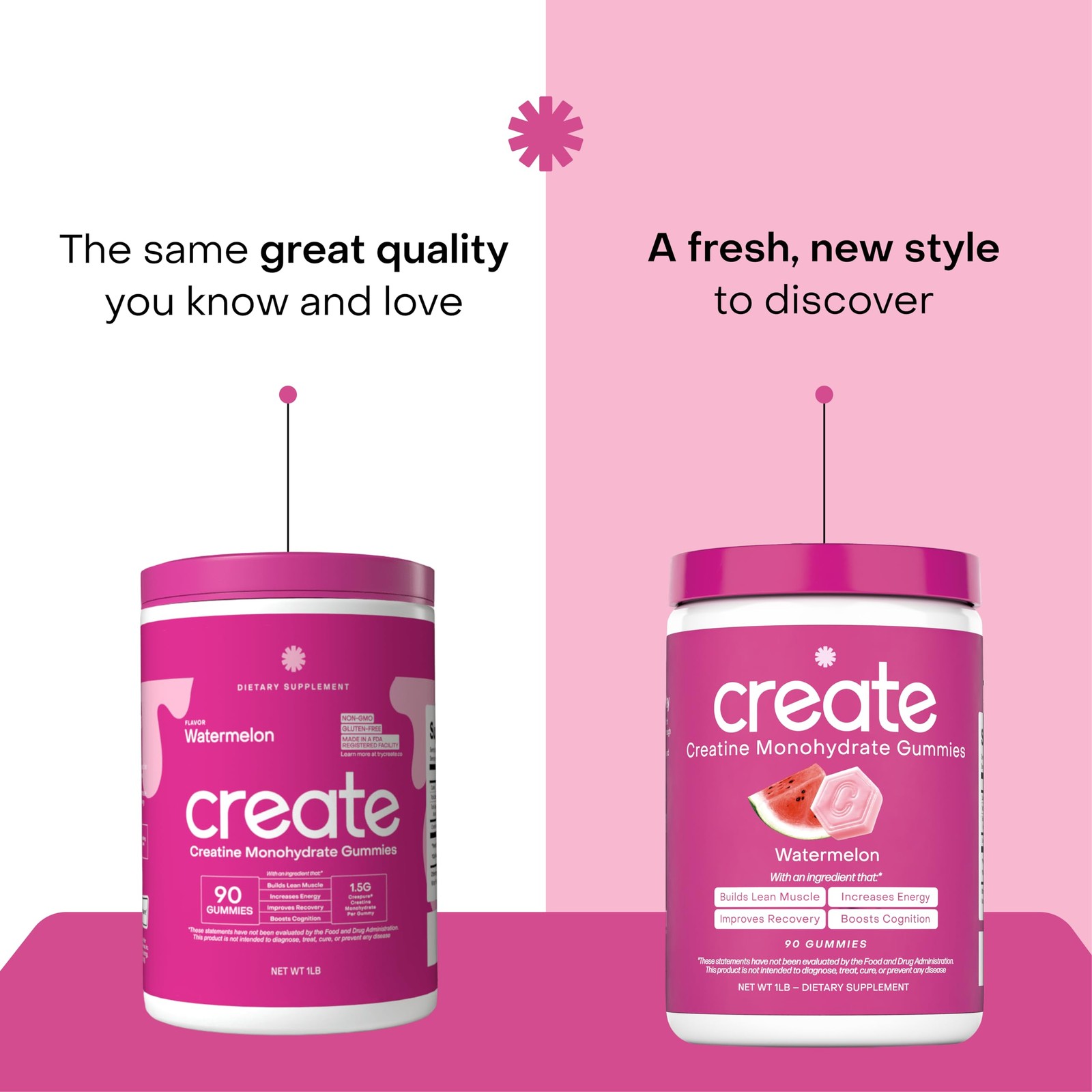 Create Creatine Gummies 90ct 1.5g Vegan Gluten-Free Focus Strength Endurance