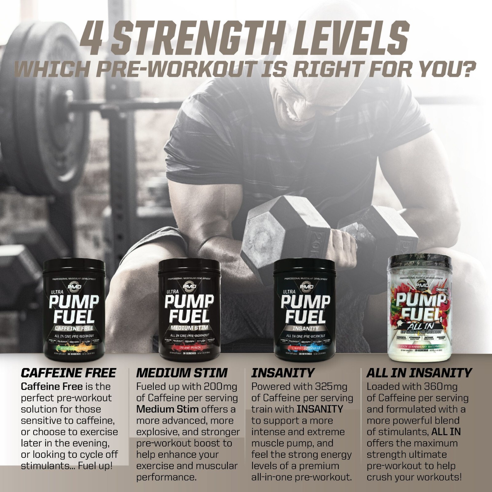 Pump Fuel ALL IN Insanity Ultimate Muscle Pump Supplement & Pre Workout Powder