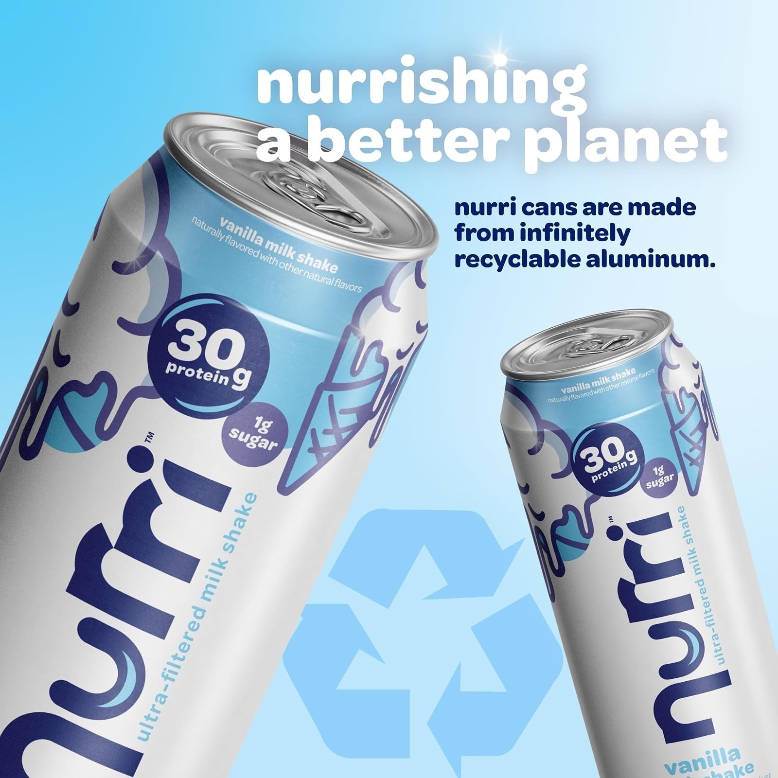 Nurri 30g Protein Ultra Filtered Milk Shake – Vanilla – Lactose Free