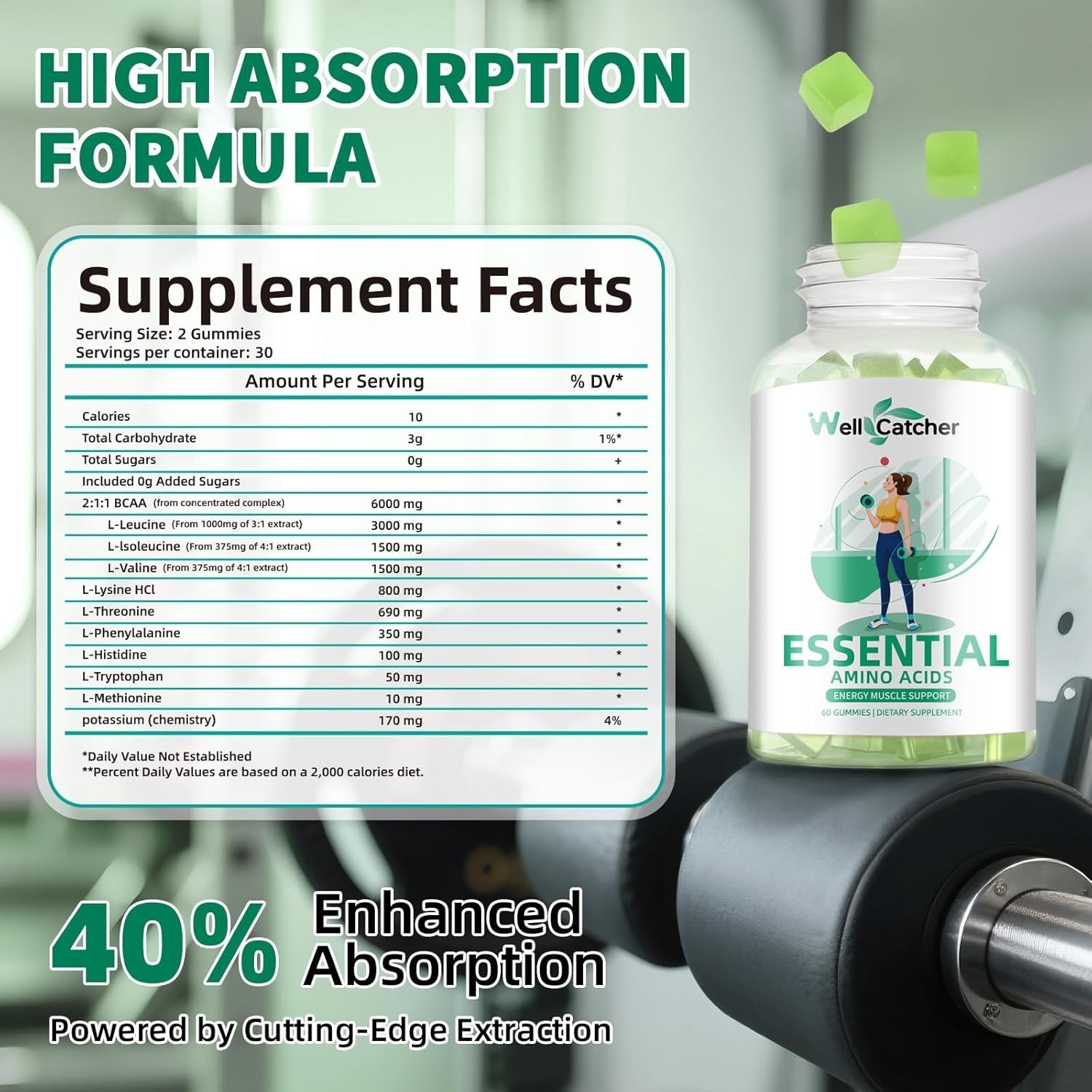 Gummies Essential Amino Acids – All 9 Essential Aminos and All Branched-Chain