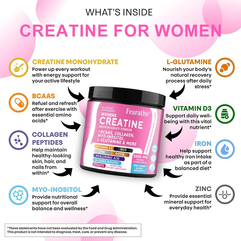 Creatine Monohydrate Powder for women, with biotin HYALURONIC ACID, L-GLUTAMINE
