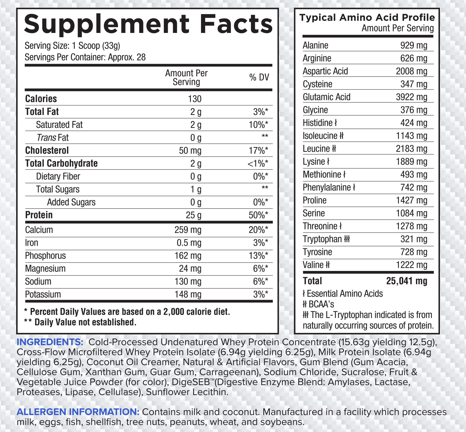 Core Nutritionals PRO Platinum Protein Blend 27serv (Blueberry Muffin)