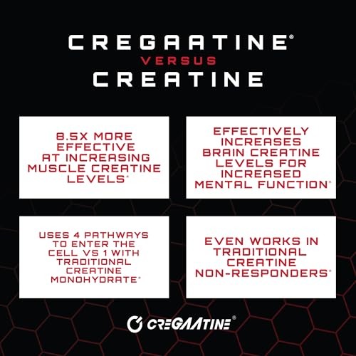 Creatine Monohydrate Gaa Muscle Build Strength 60 Servings