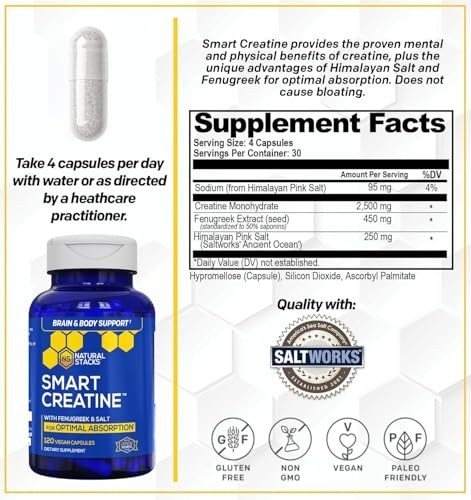 Creatine Monohydrate 2500mg Capsules 120ct Muscle Endurance