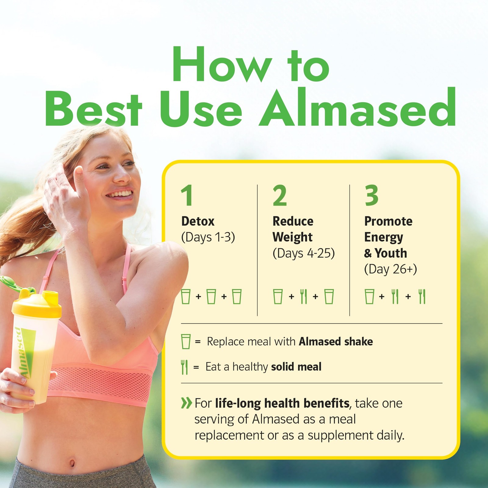 Almased Vanilla Meal Replacement Shake – Low-Glycemic 17.6 Ounce (Pack of 1)