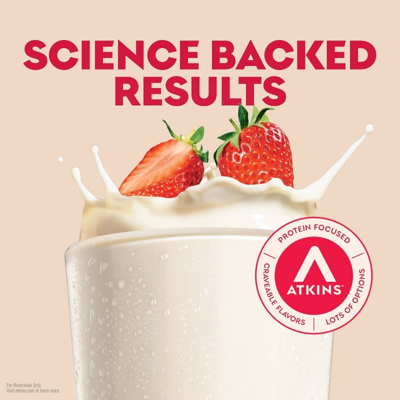 Strawberry Non-Caffeinated Protein Shake – 12ct/132 fl oz: 15g Protein Per
