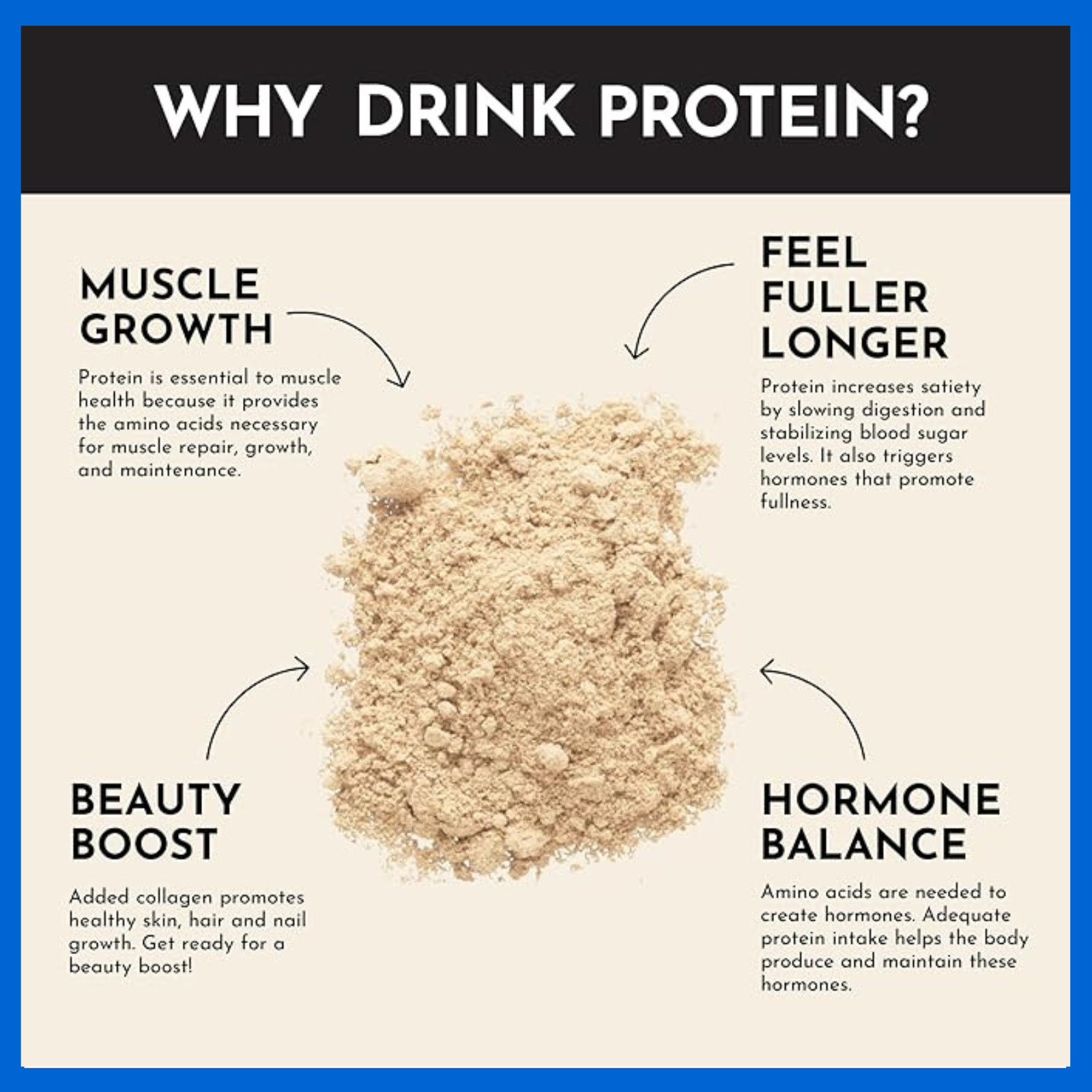 JUST INGREDIENTS Vanilla Protein Powder 15 Servings 22g Grass Fed Whey 2PK