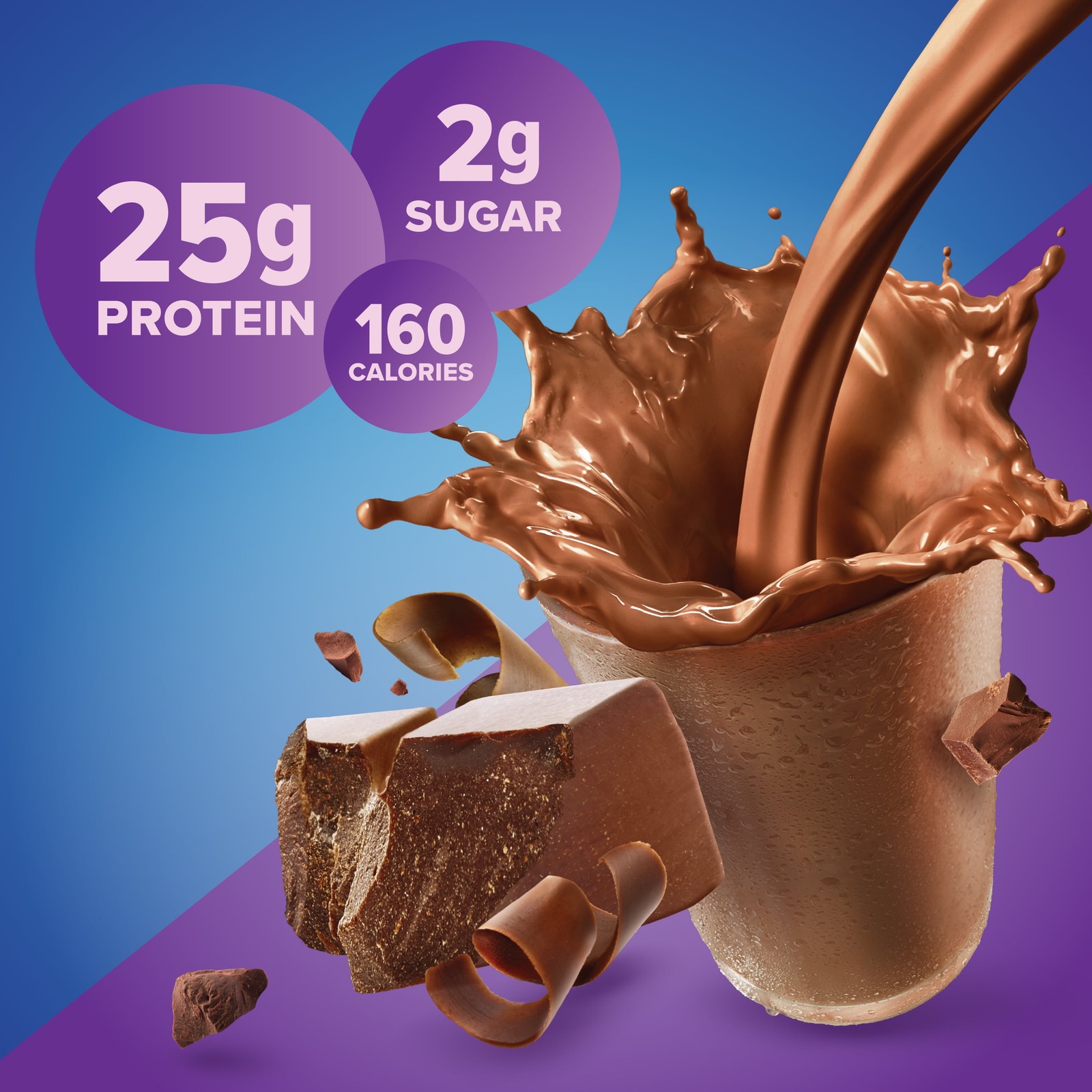 Pure Protein 100% Whey Protein Powder, Rich Chocolate, 25g Protein, 1.75 lb