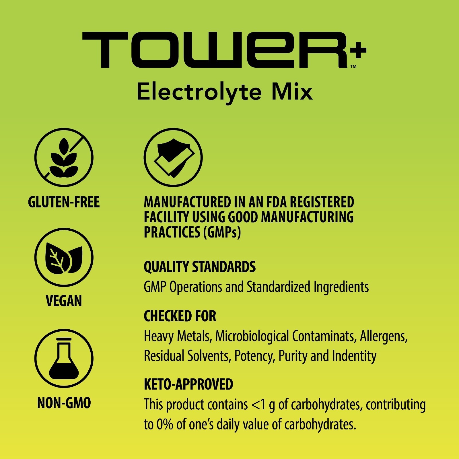 Tower+™ Electrolyte Mix – Sugar-Free Powder Mix – Fast Hydration (30 packets)