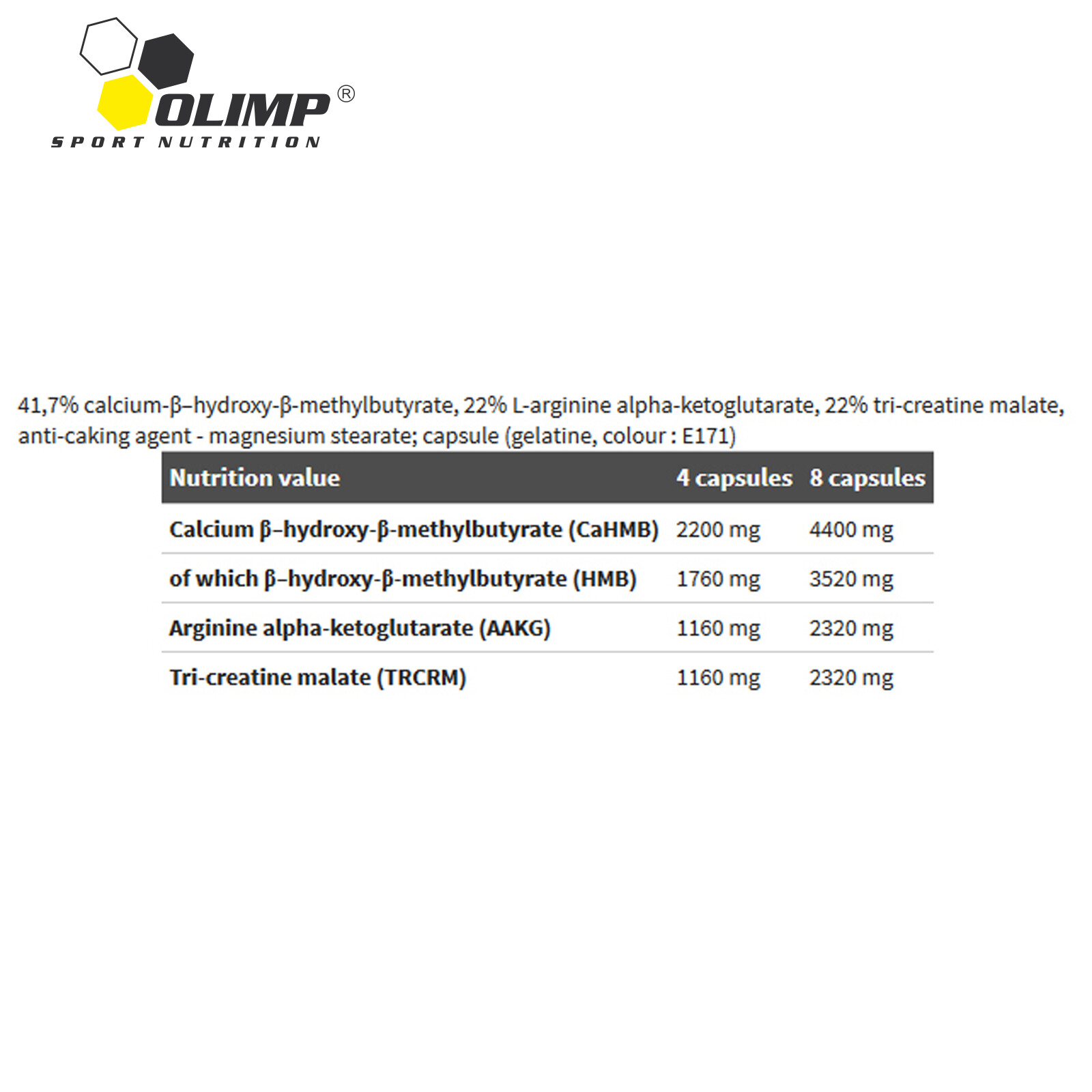 ANABOLIC AMINO ACIDS + CREATINE MONOHYDRATE + HMBOLON – BCAA Whey Muscle Growth