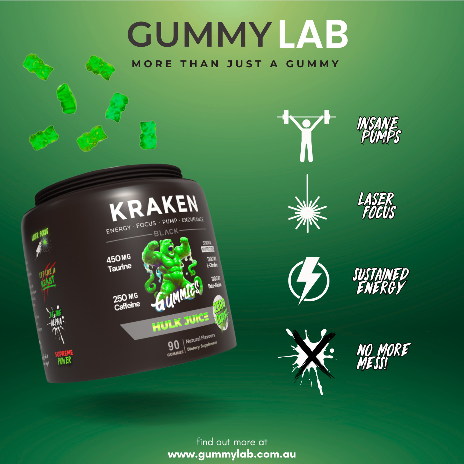 Pre workout Gummies German Engineered Energy, Focus, Pump | 30 Serves HULK JUICE