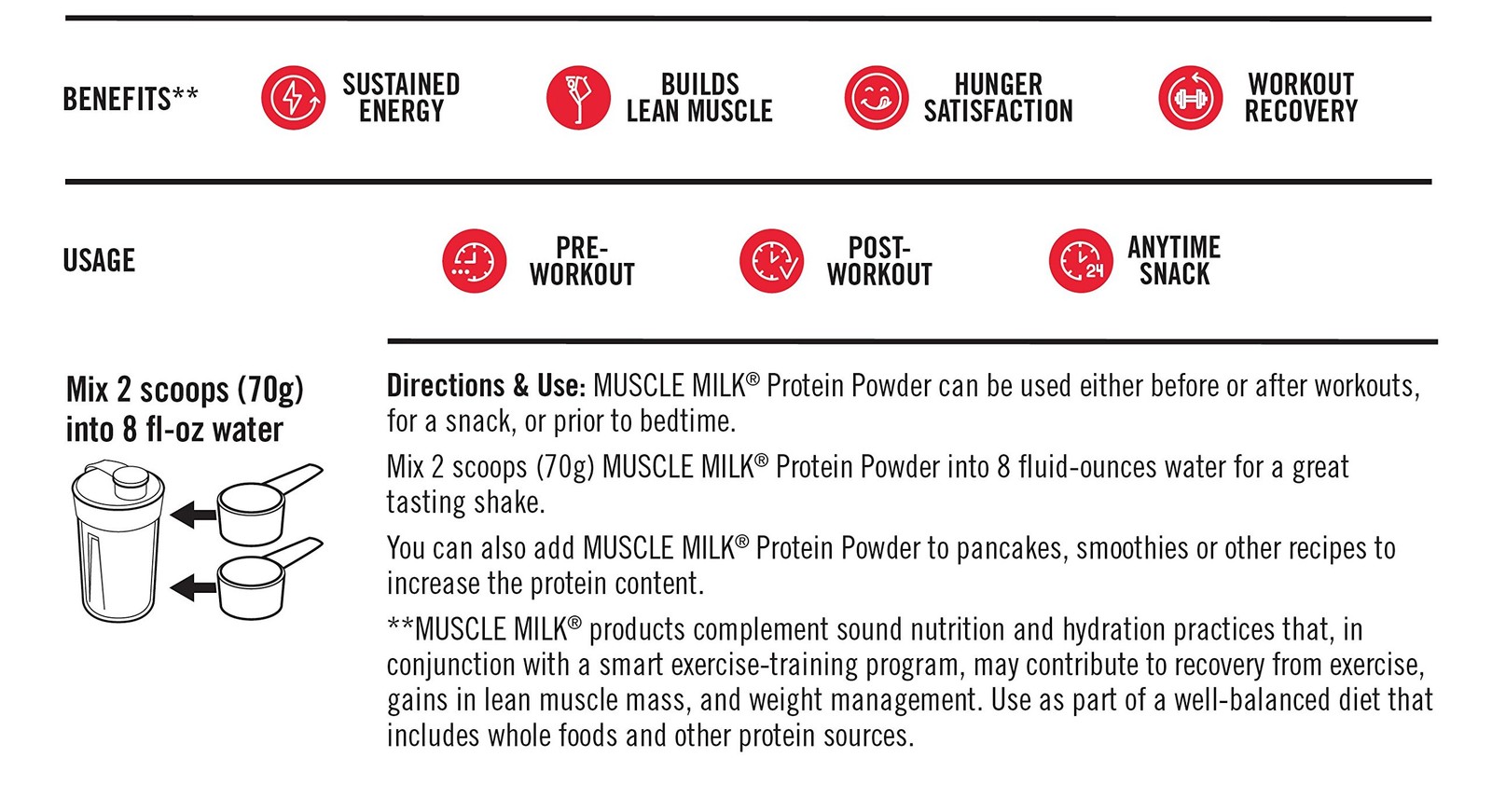 Muscle Milk Genuine Protein Powder, Chocolate, 32g Protein, 4.94 Pound, 32