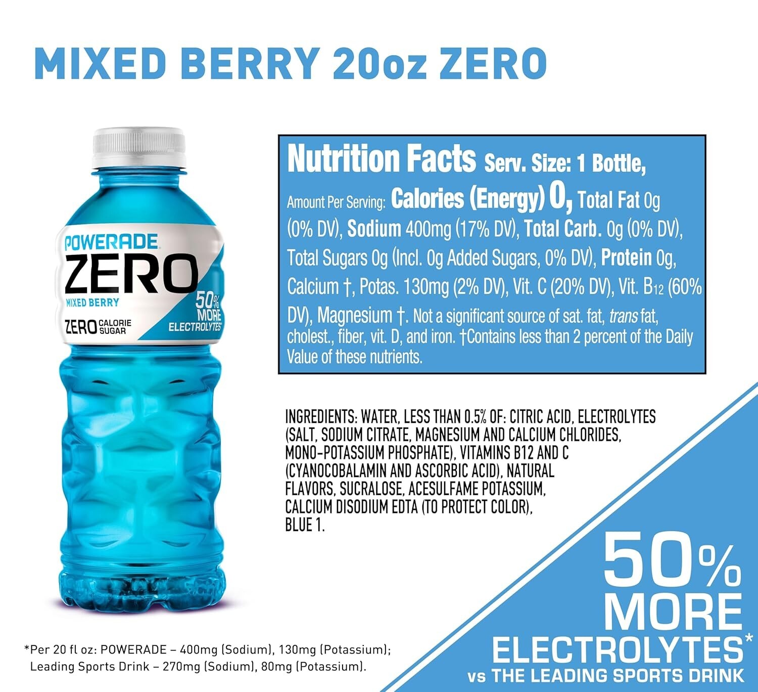 POWERADE Electrolyte Enhanced Zero Sugar Mixed Berry Sport Drink 20Oz Pack of 24
