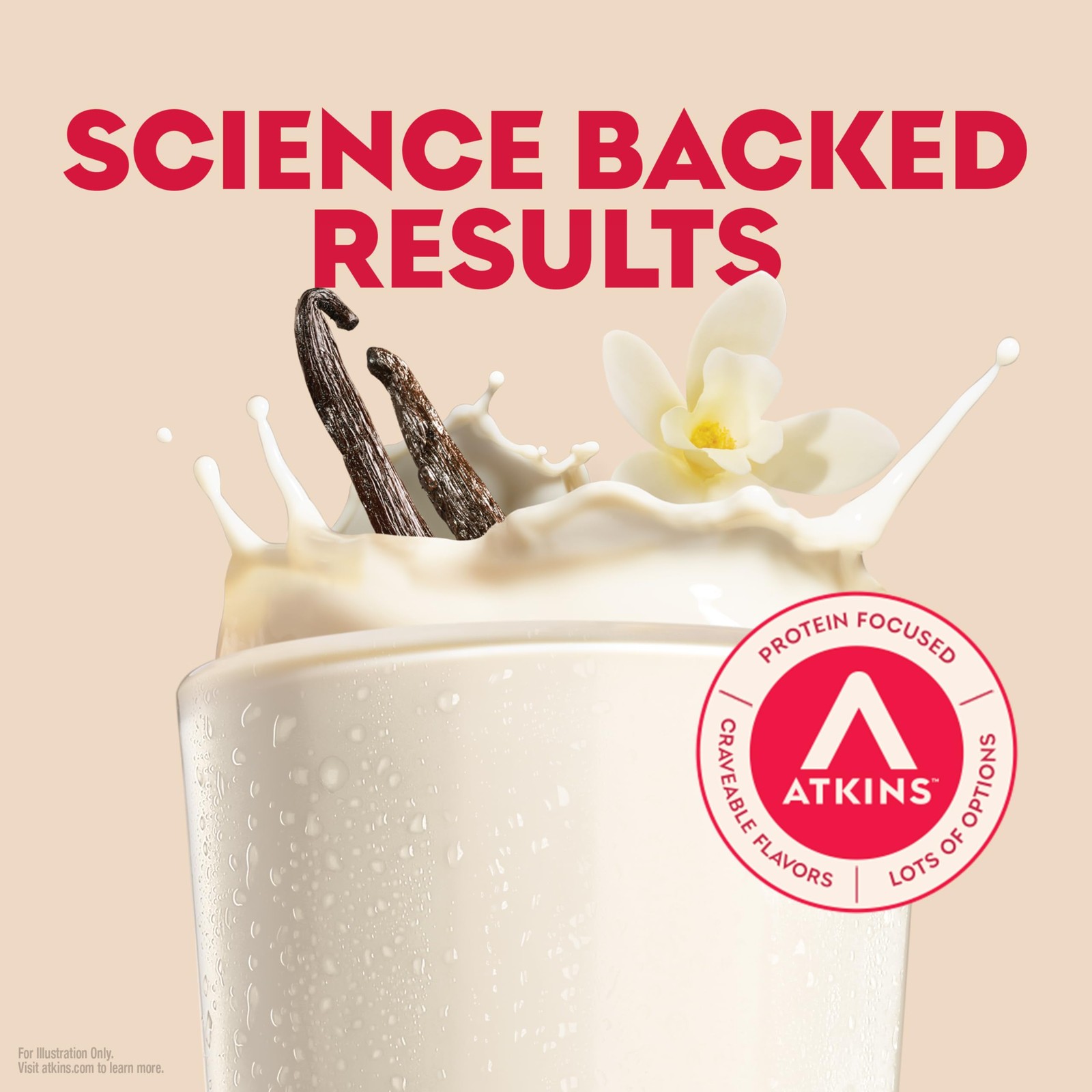 Atkins Vanilla High Protein Shake, 15g 11 Fl Oz (Pack of 12), Creamy