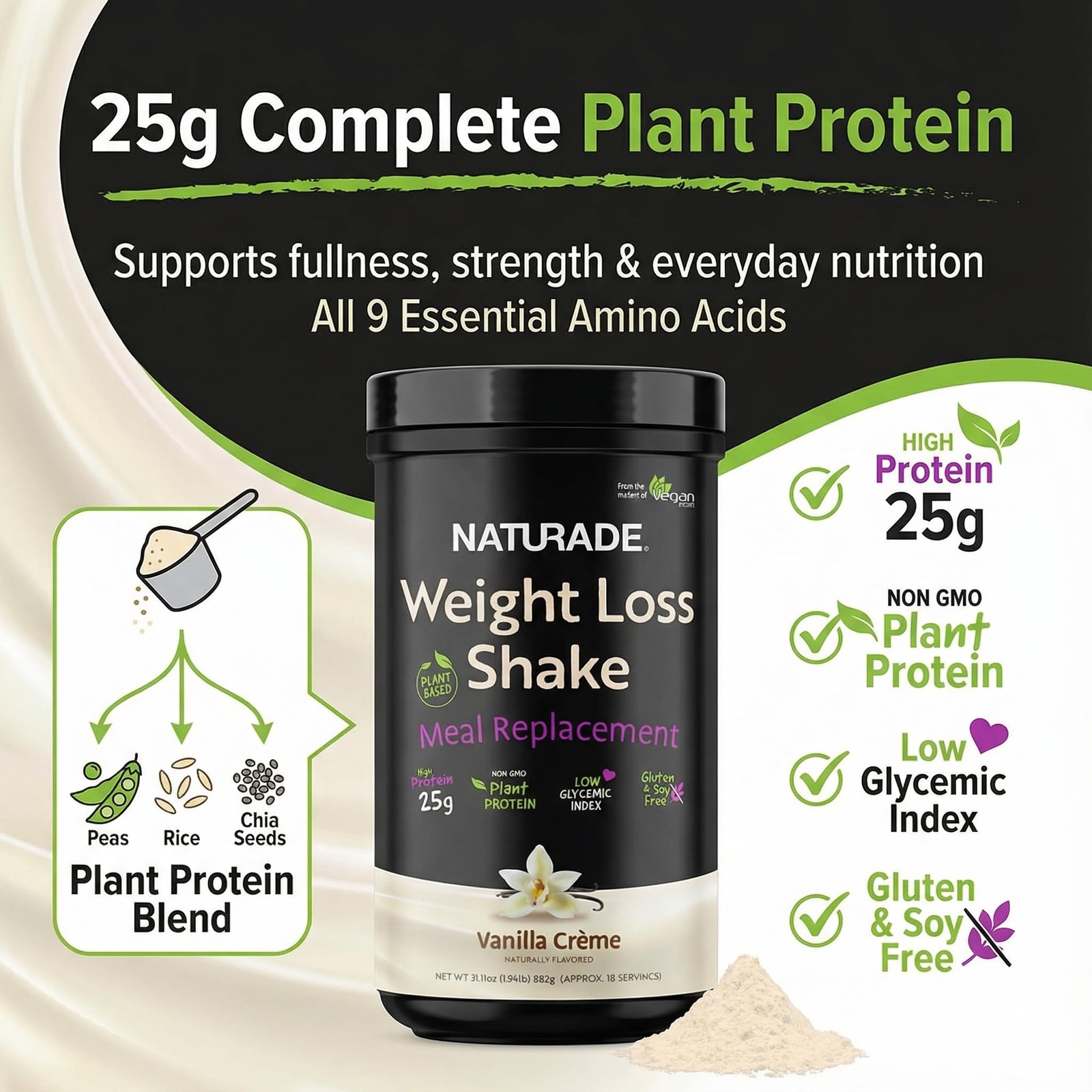 Plant-Based Meal Replacement Shake 25G Complete Protein Fiber 18 Vitamins