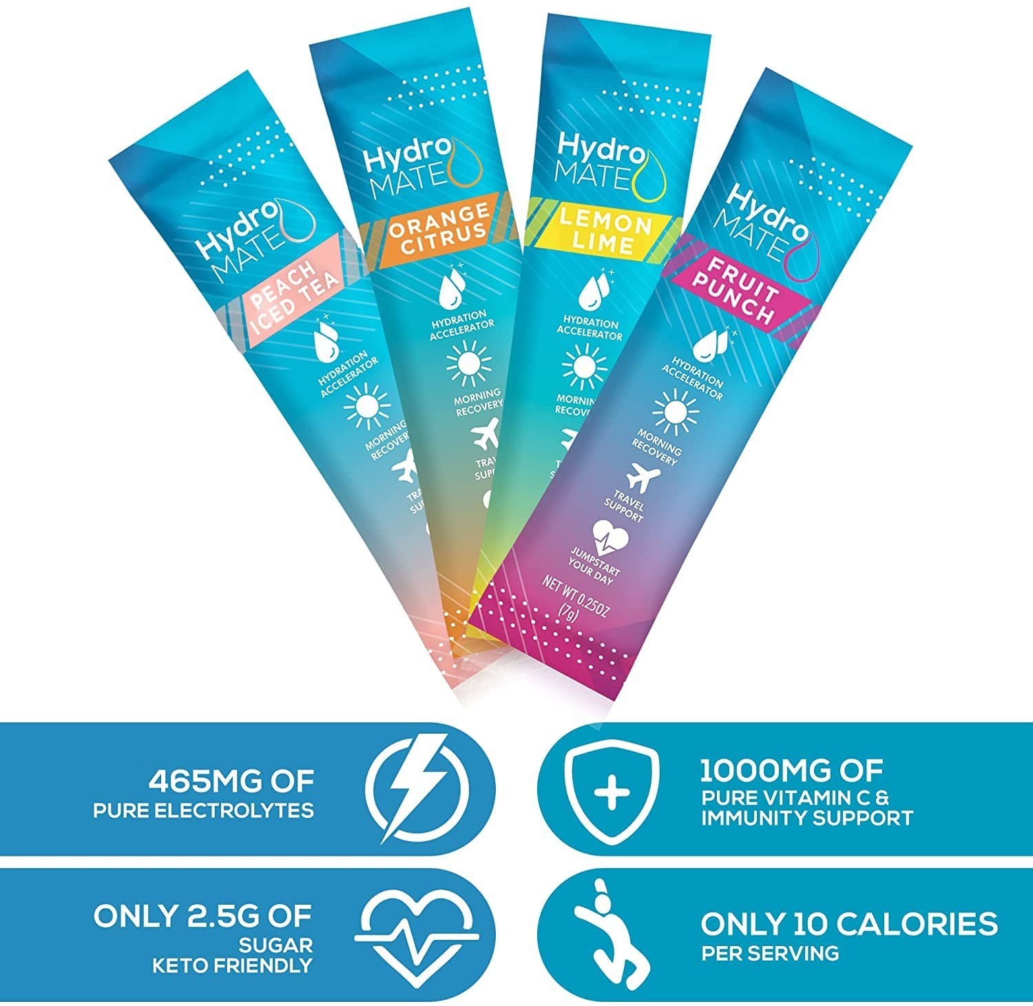 Electrolyte Powder Variety Pack – Bulk Hydration Packets, Low Sugar, 90 Count
