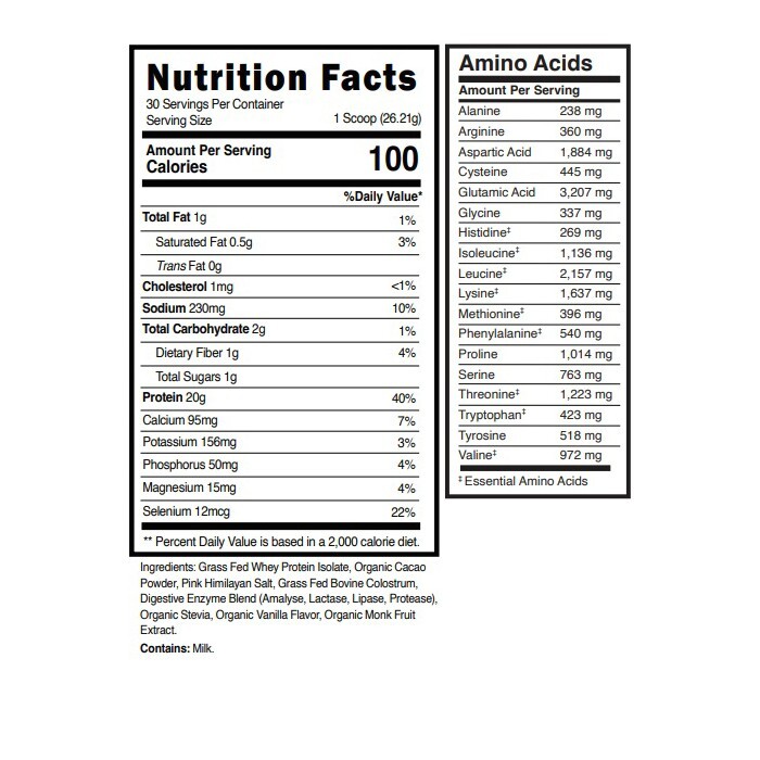 Whey Protein Isolate – With Colostrum