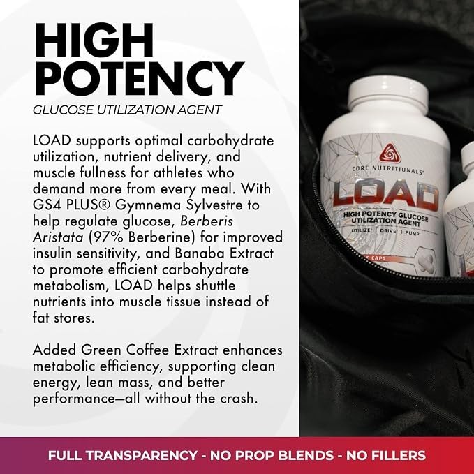 4 BOTTLES Core Nutritionals LOAD High Potency Glucose Disposal Agent 180 caps x4