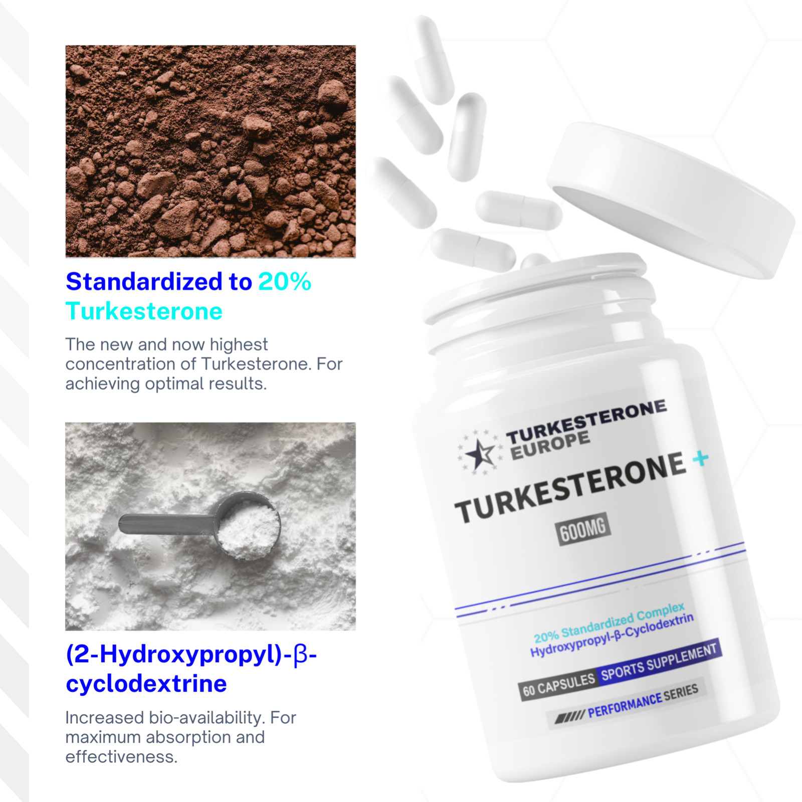 3 Pack (600mg) – Turkesterone+™ 20% Complex with Hydroxypropyl-β-Cyclodextrin