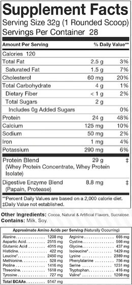 100% Whey Protein + Digestive Enzymes Chocolate Milkshake Ultra Filtered Whey