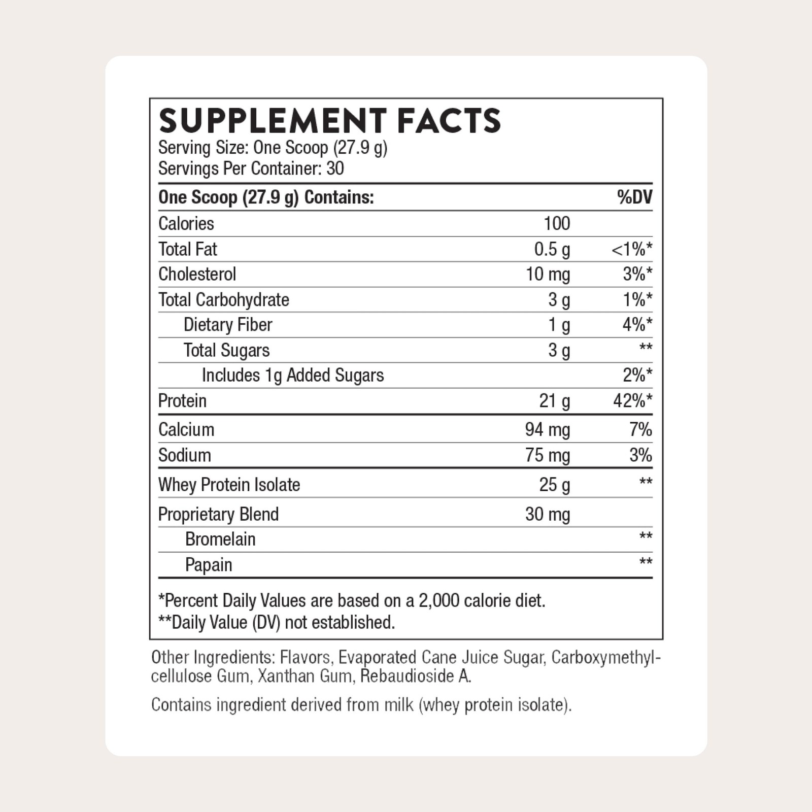 Whey Protein Isolate 21G Balanced Amino Acids THORNE Profile BCAAs Grams Easy